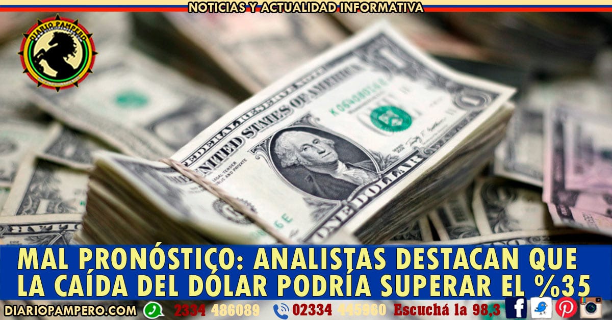 dolar